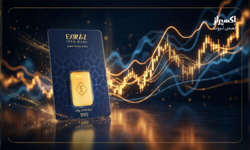 آینده قیمت طلا